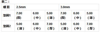 咸陽直螺紋滾絲機(jī)價(jià)格